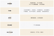 ?？乒镜娜垠w泵和換網(wǎng)器在木工膠行業(yè)應(yīng)用